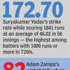 Stat Attack
