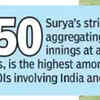 IND vs AUS: India's Mr 360
