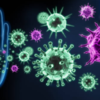 ​What causes it?​