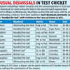 An unwanted record for Mushfiqur Rahim