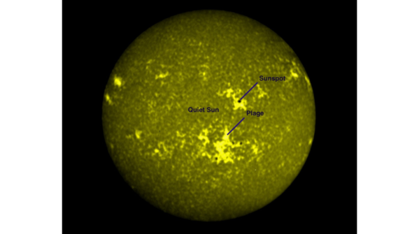 Exploring sun's dynamic canvas