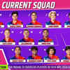 Delhi Capitals