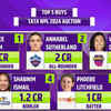 THE TOP FIVE