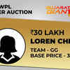 WPL Auction 2024 Live: Loren Cheatle