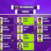 Royal Challengers Bangalore