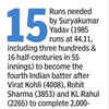 Numbers Game