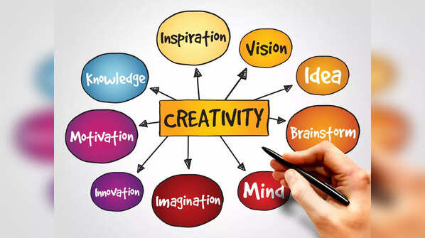 Harness your creativity