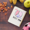 Plan your food and recipes