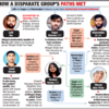 Parliament Security Breach Live: How a disparate group's path met