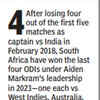 India vs South Africa Live: Stat Attack!