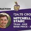 Mitchell Starc becomes most expensive player in history of IPL auctions