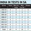Here's how India have fared in the rainbow nation since 1992