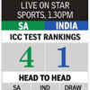 IND vs SA Live Score: SA hold upper hand over India in head to head
