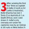IND vs SA Live Score: Rohit's below-par record in overseas Tests as skipper