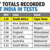 IND vs SA Live Score: Lowest totals recorded against India in Tests