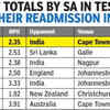 India vs South Africa Live Score: Lowest totals by SA in Tests since their readmission