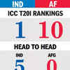 Head-to-head