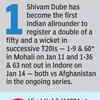 IND vs AFG Live Score: Stat attack