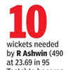India vs England Live Score: Ashwin on the verge of a big milestone