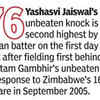 Yashasvi Jaiswal