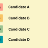 ​What is preference voting?
