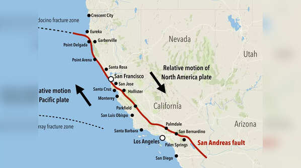Transform faults that create earthquakes