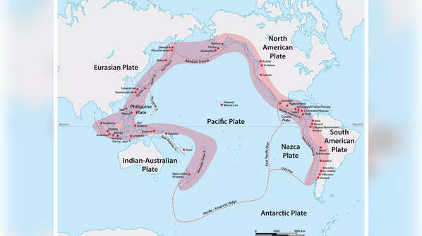 The terrifying ring of fire in the Pacific ocean
