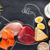 ​The debate on protein consumption