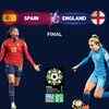 Article image for: THE WORLD TO PLAY FOR