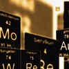 Article image for: 10 Fun and Easy Ways to Master the Periodic Table