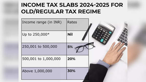 Income Tax Slabs 2024-25 Old Tax regime: