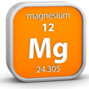 What are the signs of low magnesium?