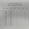 2024 Lok sabha Elections: Uttar Pradesh records 24.31 voting percentage till 11am