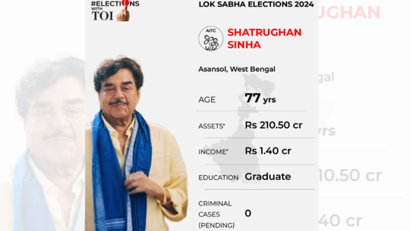Shatrughan Sinha