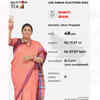 Article image for: <i class="tbold">Smriti Irani</i>