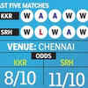LAST FIVE MATCHES