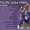 KKR ROAD TO FINAL