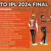 SRH ROAD TO FINAL