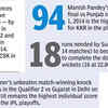 STAT ATTACK