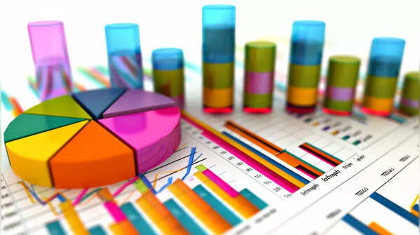Largest Economies: Rank 21-25