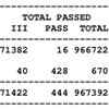 RBSE Class 10 Results 2024: Over 9 Lakh Students Clear Exams with High Pass Percentage