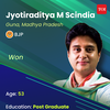 Madhya Pradesh Election Results 2024: Know your candidate Scindia who won the Guna constituency