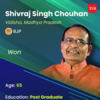 Former MP CM Shivraj Singh Chouhan attains massive victory in Vidisha