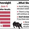 Stock Market Today Live Updates: What should investors do?