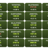 Stock Market Live Updates: BSE sensex at 2:15pm