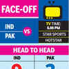 IND vs PAK: India are comfortably ahead as far as the head to head record for the two teams is concerned in T20Is.