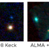 Twin star through Keck II-ALMA glass