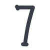 Number 7 Numerology: Traits, strengths, and challenges explained of ...