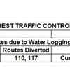 Mumbai Rain Live: BEST bus operations are regular/normal, except Sangam Nagar where routes 110,117 are curtailed at Hanuman Mandir.