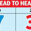 India vs Zimbabwe